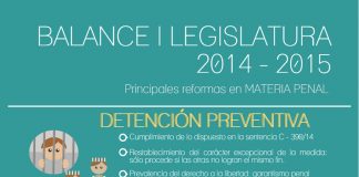 balance legis 2014 2015 penal