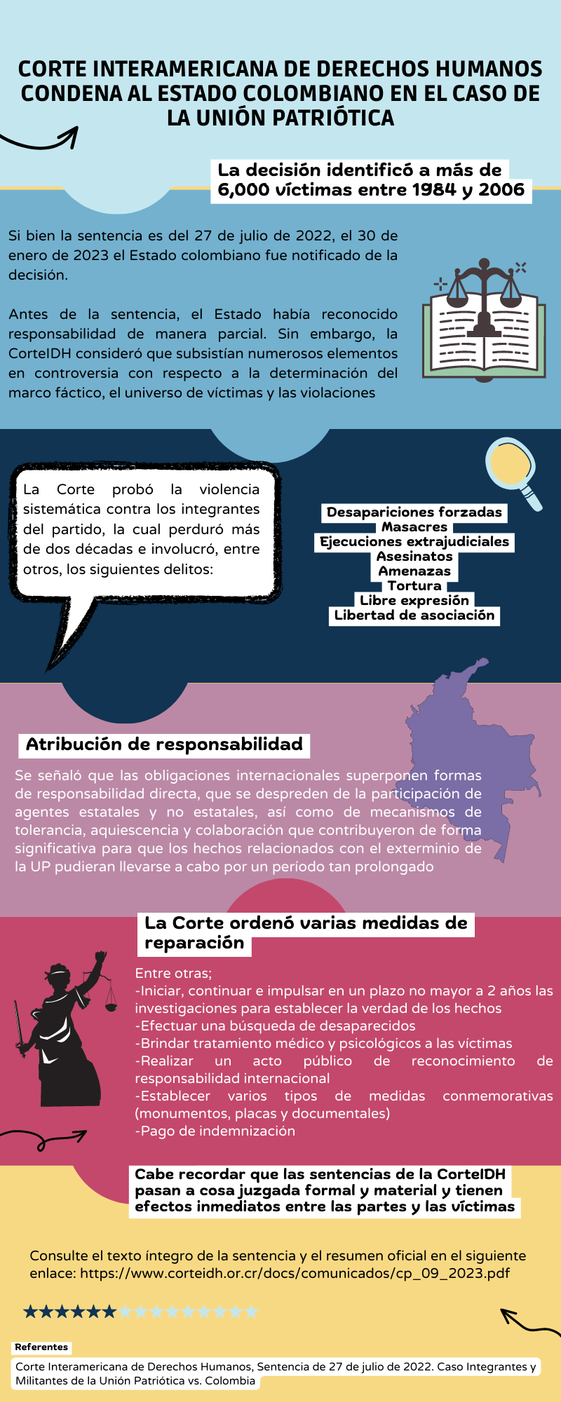 Corte Interamericana de Derechos Humanos condena al Estado colombiano ...