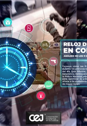 Cada 16 minutos una persona fue víctima de violencia sexual en Colombia